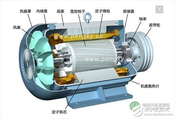 一文了解電動(dòng)汽車(chē)驅(qū)動(dòng)電機(jī)的選配原則