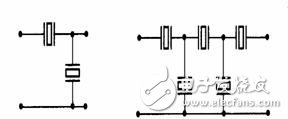 陶瓷濾波器詳解：陶瓷濾波器定義，陶瓷濾波器工作原理和作用，陶瓷濾波器優(yōu)點(diǎn)，陶瓷濾波器的經(jīng)典電路圖