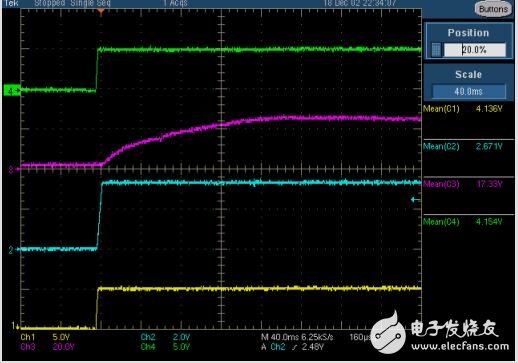 企業(yè)SSD備用電源的參考設(shè)計(jì)