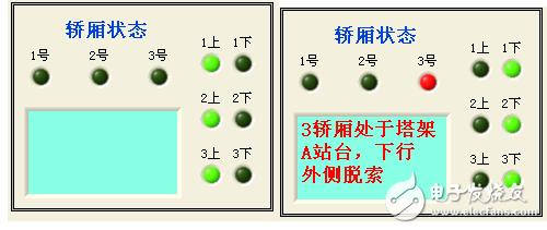 基于labview的索道監(jiān)測系統(tǒng)