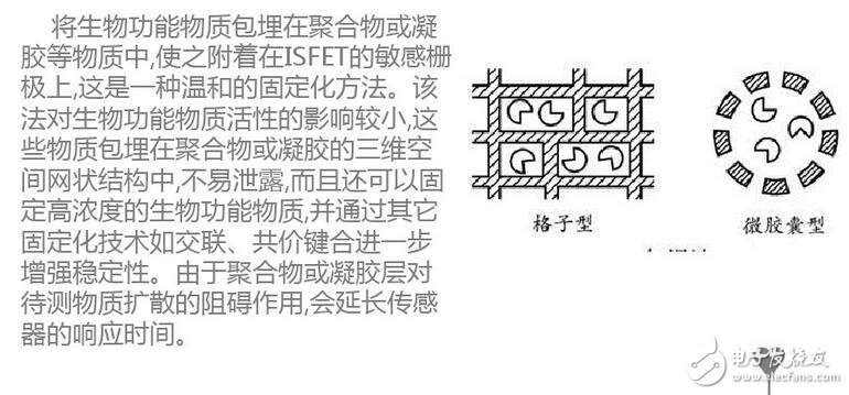 更正確地說，ID流經(jīng)通路的寬度，即溝道截面積，它是由pn結(jié)反偏的變化，產(chǎn)生耗盡層擴(kuò)展變化控制的緣故。