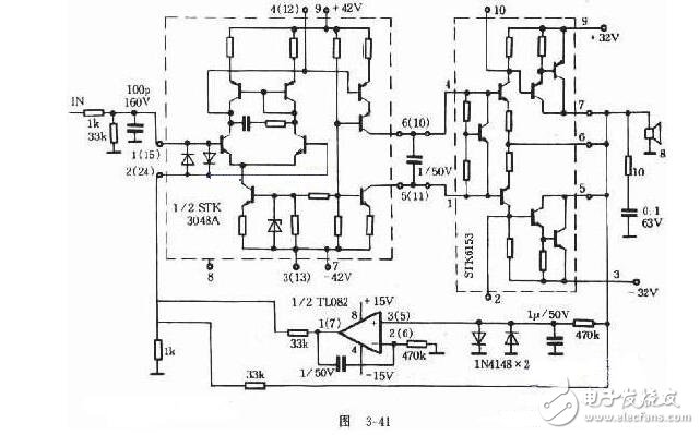 uPC1225H是NEC推出的50W音響驅(qū)動(dòng)電路，芯片內(nèi)部設(shè)置有完善的保護(hù)環(huán)節(jié)，外圍電路雖然略微復(fù)雜了一些，但uPC1225H的輸出電壓偏差只有±5mV，極寬的功率頻帶與極高的轉(zhuǎn)換速率使之比LM3886等集成功放的音色溫暖，柔和且更加耐聽。