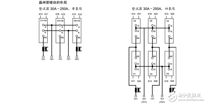 直流調(diào)速裝置說(shuō)明書