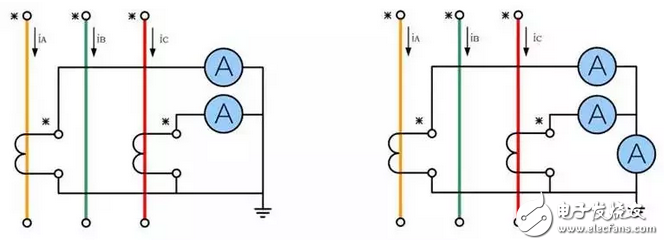 詳細(xì)解析電流互感器：定義，工作原理，分類，接線