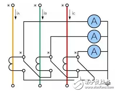 詳細(xì)解析電流互感器：定義，工作原理，分類，接線