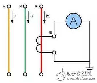 詳細(xì)解析電流互感器：定義，工作原理，分類，接線