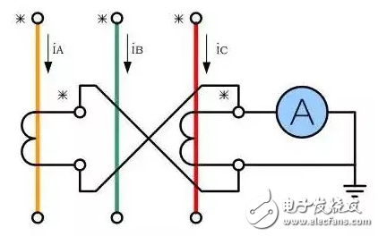 詳細(xì)解析電流互感器：定義，工作原理，分類，接線