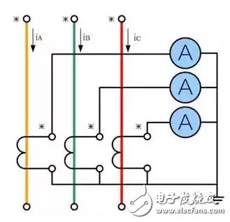 詳細(xì)解析電流互感器：定義，工作原理，分類，接線