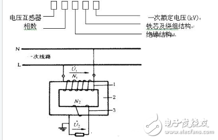 詳解電壓互感器：定義，作用和工作原理，接線方式和原理圖