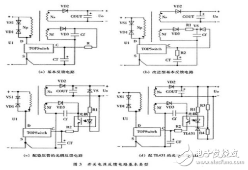 詳細(xì)解析開關(guān)電源電路：工作原理，電路組成，電路圖