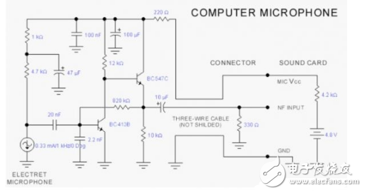 詳細(xì)解析開關(guān)電源電路：工作原理，電路組成，電路圖