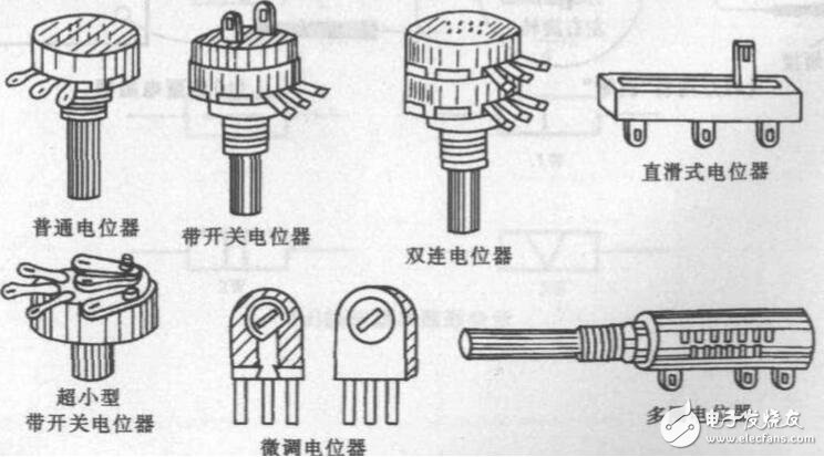 電位器的種類、作用及其引腳的接法