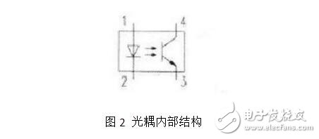 光耦內(nèi)部結(jié)構(gòu)及其特性特點