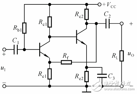 放大電路的負反饋詳細解析