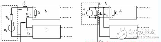 放大電路的負反饋詳細解析