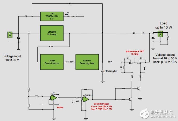 用于PLC模塊的基于電容的備用電源參考設(shè)計