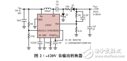 單片式轉(zhuǎn)換器可提供高輸出電壓設(shè)計(jì)要點(diǎn)