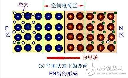 硅太陽能電池的結(jié)構(gòu)、發(fā)電原理及其應(yīng)用前景