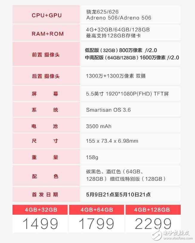 堅(jiān)果Pro評測：亮點(diǎn)和不足尤為明顯，千萬殺器？