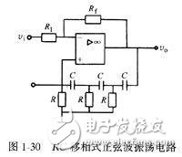 振蕩電路是什么？振蕩電路的工作原理和振蕩電路的經(jīng)典設(shè)計(jì)