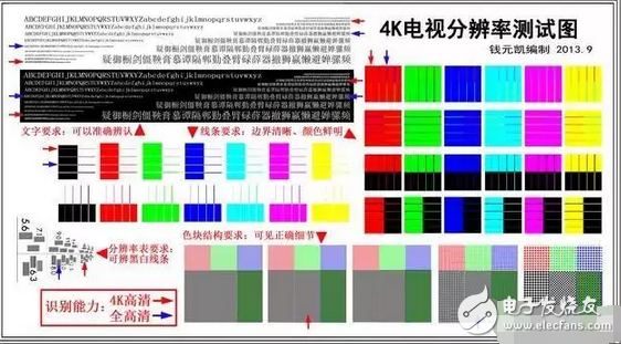 OLED顯示屏和量子點(diǎn)屏?xí)r代，小米電視4等紛紛抵達(dá)戰(zhàn)場(chǎng)