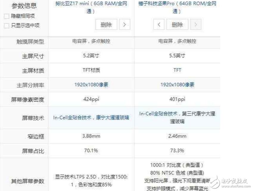 努比亞Z17 mini、錘子新機堅果Pro對比評測：哪個更值得買？