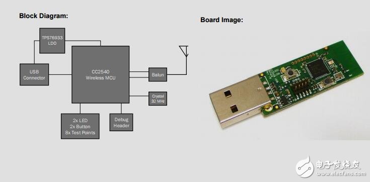 CC2540藍(lán)牙低能耗USB軟件狗參考設(shè)計