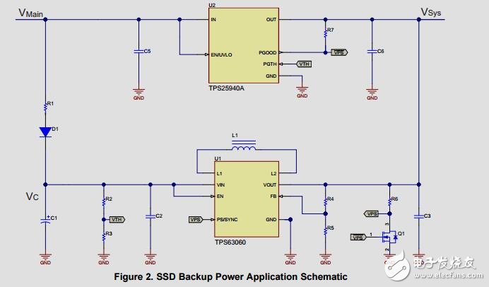 高效備用電源參考設(shè)計