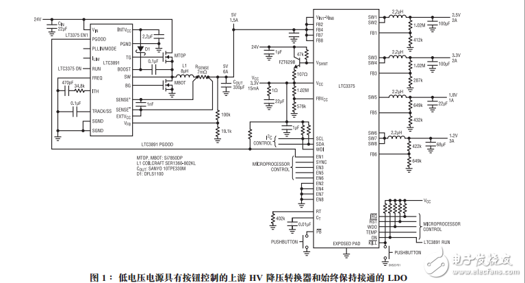 采用高電壓輸入的通用型工業(yè)電源