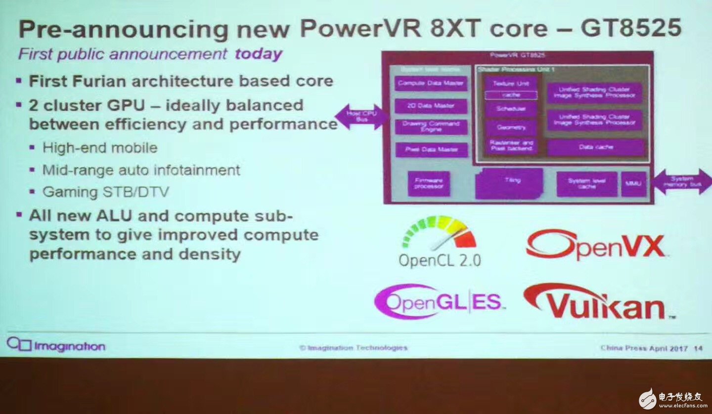  Imagination媒體分享會(huì)：加大中國(guó)區(qū)投入，中國(guó)首發(fā)下一代GPU神器GT8525