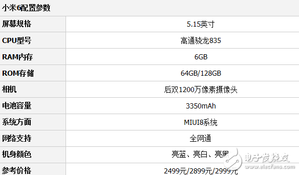 華為mate9、小米6對(duì)比評(píng)測(cè)：華為mate9與小米6哪個(gè)更值得入手？