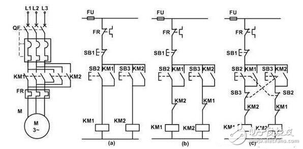 電機(jī)分為哪幾類？電機(jī)選型需要注意什么？電機(jī)正反轉(zhuǎn)電路圖解析