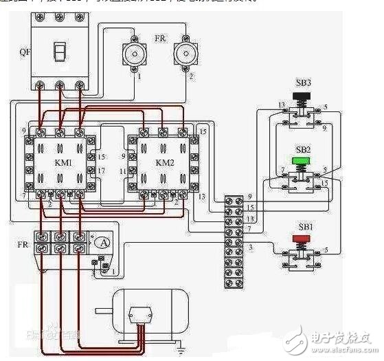 電機(jī)分為哪幾類？電機(jī)選型需要注意什么？電機(jī)正反轉(zhuǎn)電路圖解析