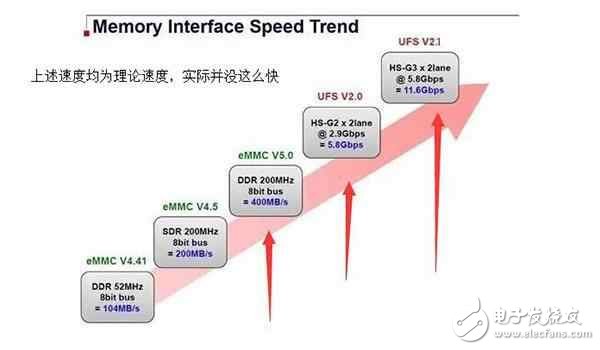 華為P10閃存門最新消息：華為P10閃存門全回顧，國(guó)貨當(dāng)自強(qiáng)！國(guó)產(chǎn)驕傲依舊值得信賴