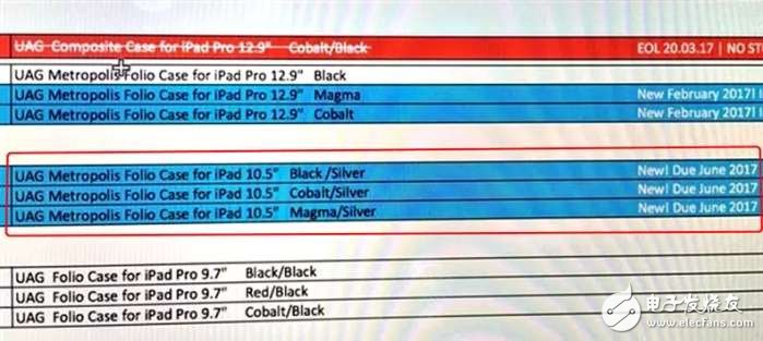 新款iPad Pro什么時(shí)候發(fā)布？或用蘋果8的無邊框屏,性能得到大幅度提升