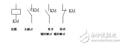 低壓電器的型號(hào)表示及含義，低壓電器的作用、圖形和文字符號(hào)