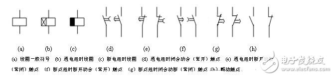 低壓電器的型號(hào)表示及含義，低壓電器的作用、圖形和文字符號(hào)