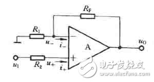 比例運算電路的工作原理和比例運算電路如何分類以及比例運算電路如何計算？