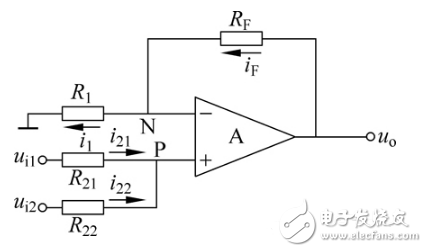 運(yùn)算電路：同相加法運(yùn)算電路與反相加法運(yùn)算電路解析