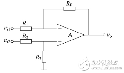 運(yùn)算電路：同相加法運(yùn)算電路與反相加法運(yùn)算電路解析