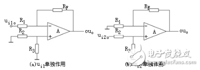 運(yùn)算電路：同相加法運(yùn)算電路與反相加法運(yùn)算電路解析