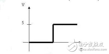 單片機復(fù)位電路原理解析，單片機復(fù)位電路原理圖解