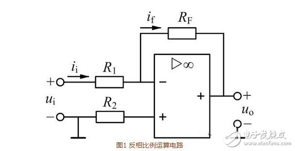 運(yùn)算放大器在信號(hào)運(yùn)算方面的應(yīng)用，單電源在運(yùn)算放大器中的應(yīng)用含義