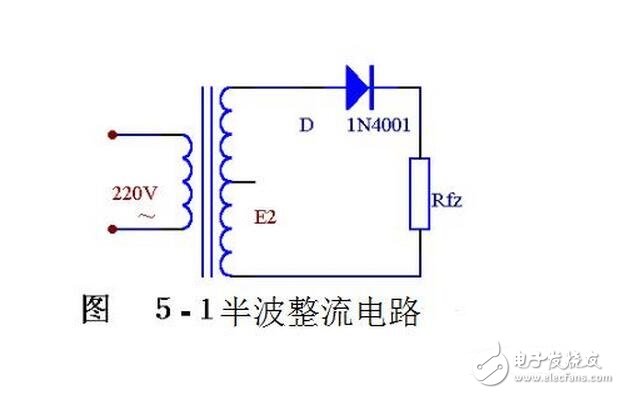 當(dāng)輸入電壓處于交流電壓的正半周時(shí)，二極管導(dǎo)通，輸出電壓vo=vi-vd。當(dāng)輸入電壓處于交流電壓的負(fù)半周時(shí)，二極管截止，輸出電壓vo=0。半波整流電路輸入和輸出電壓的波形如圖所示。