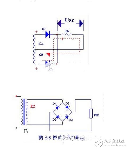 當(dāng)輸入電壓處于交流電壓的正半周時(shí)，二極管導(dǎo)通，輸出電壓vo=vi-vd。當(dāng)輸入電壓處于交流電壓的負(fù)半周時(shí)，二極管截止，輸出電壓vo=0。半波整流電路輸入和輸出電壓的波形如圖所示。