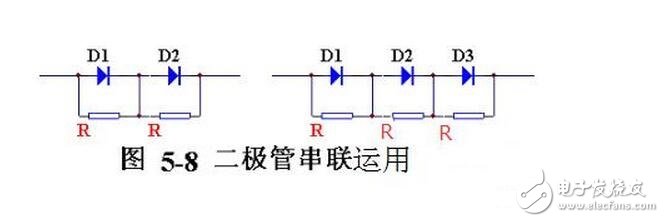 當(dāng)輸入電壓處于交流電壓的正半周時(shí)，二極管導(dǎo)通，輸出電壓vo=vi-vd。當(dāng)輸入電壓處于交流電壓的負(fù)半周時(shí)，二極管截止，輸出電壓vo=0。半波整流電路輸入和輸出電壓的波形如圖所示。