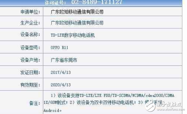 oppor11什么時(shí)候上市？oppor11六月亮相：首發(fā)驍龍660+后雙攝+金屬機(jī)身,這樣oppor11你不愛？