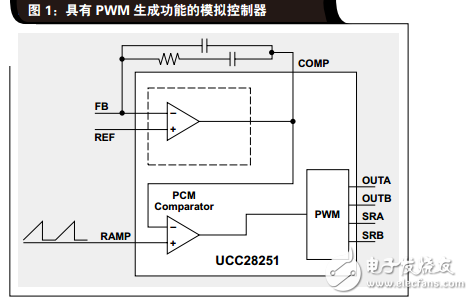 采用數(shù)字控制型隔離式DC/DC轉(zhuǎn)換器實(shí)現(xiàn)快速輸入電壓瞬態(tài)響應(yīng)