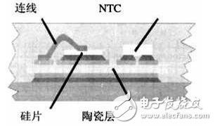 除柴油機(jī)外，所有的內(nèi)燃機(jī)中都有一個(gè)基本電路（汽車點(diǎn)火系統(tǒng)）。用于點(diǎn)火線圈充電 的開(kāi)關(guān)元件已經(jīng)歷了很大演變：從單個(gè)機(jī)械開(kāi)關(guān)、分電器中的多個(gè)斷電器觸點(diǎn)，到安裝在分 電器中或單獨(dú)電子控制模塊中的高壓達(dá)林頓雙極晶體管，再到直接安裝在火花塞上點(diǎn)火線圈 中的絕緣柵雙極性晶體管（IGBT），最后是直接安裝在火花塞上點(diǎn)火線圈中的智能IGBT。