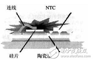 除柴油機(jī)外，所有的內(nèi)燃機(jī)中都有一個(gè)基本電路（汽車點(diǎn)火系統(tǒng)）。用于點(diǎn)火線圈充電 的開(kāi)關(guān)元件已經(jīng)歷了很大演變：從單個(gè)機(jī)械開(kāi)關(guān)、分電器中的多個(gè)斷電器觸點(diǎn)，到安裝在分 電器中或單獨(dú)電子控制模塊中的高壓達(dá)林頓雙極晶體管，再到直接安裝在火花塞上點(diǎn)火線圈 中的絕緣柵雙極性晶體管（IGBT），最后是直接安裝在火花塞上點(diǎn)火線圈中的智能IGBT。